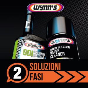 soluzione Wynn's